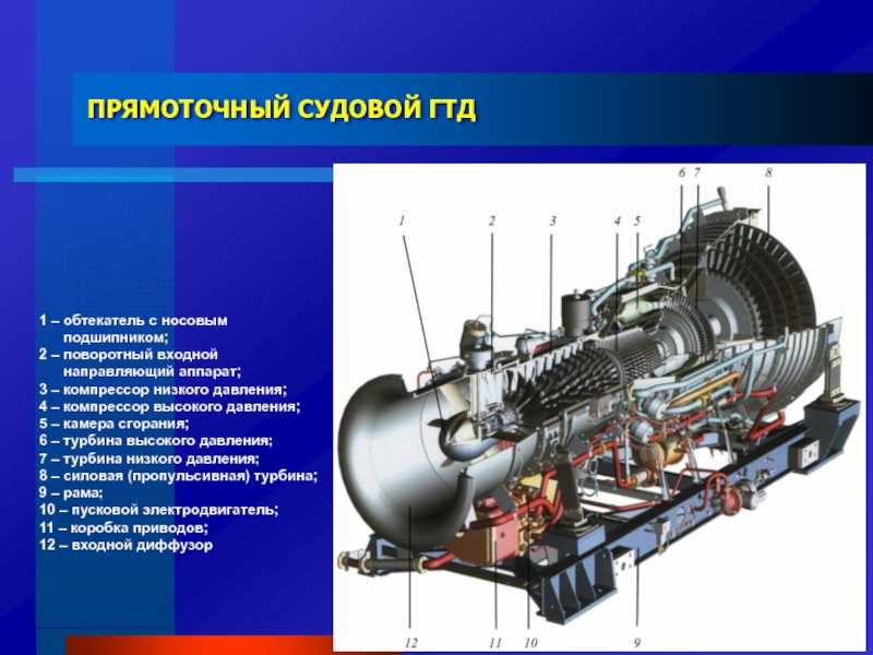 Газотурбинные установки электростанций :: syl.ru