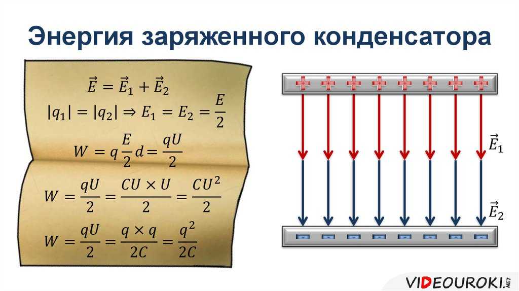 Формула расчета энергии конденсаторов: плоские и заряженные конденсаторы
