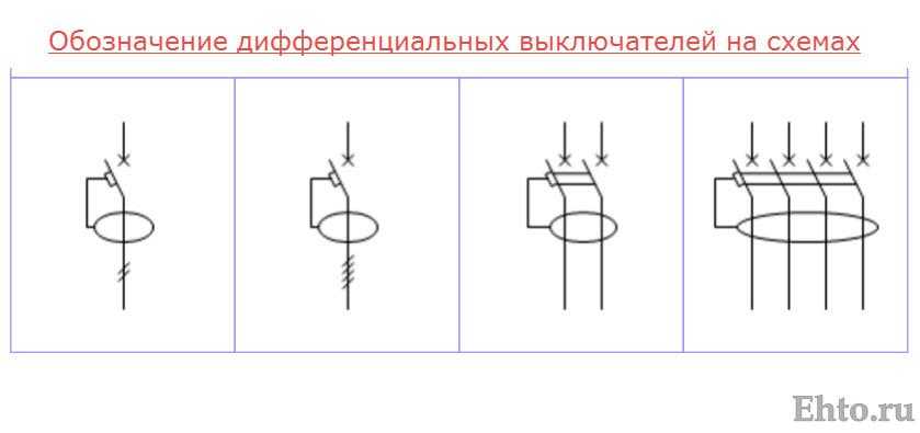 Схема подключения узо | у электрика.ру
