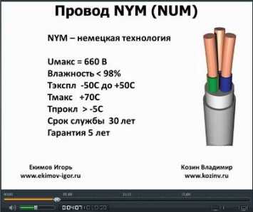 Кабель nym: расшифровка, описание преимуществ, применение