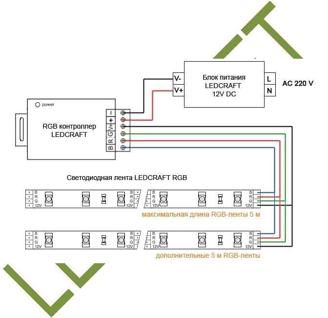 Схема подключения светодиодной ленты 220в к сети: правильный монтаж подсветки