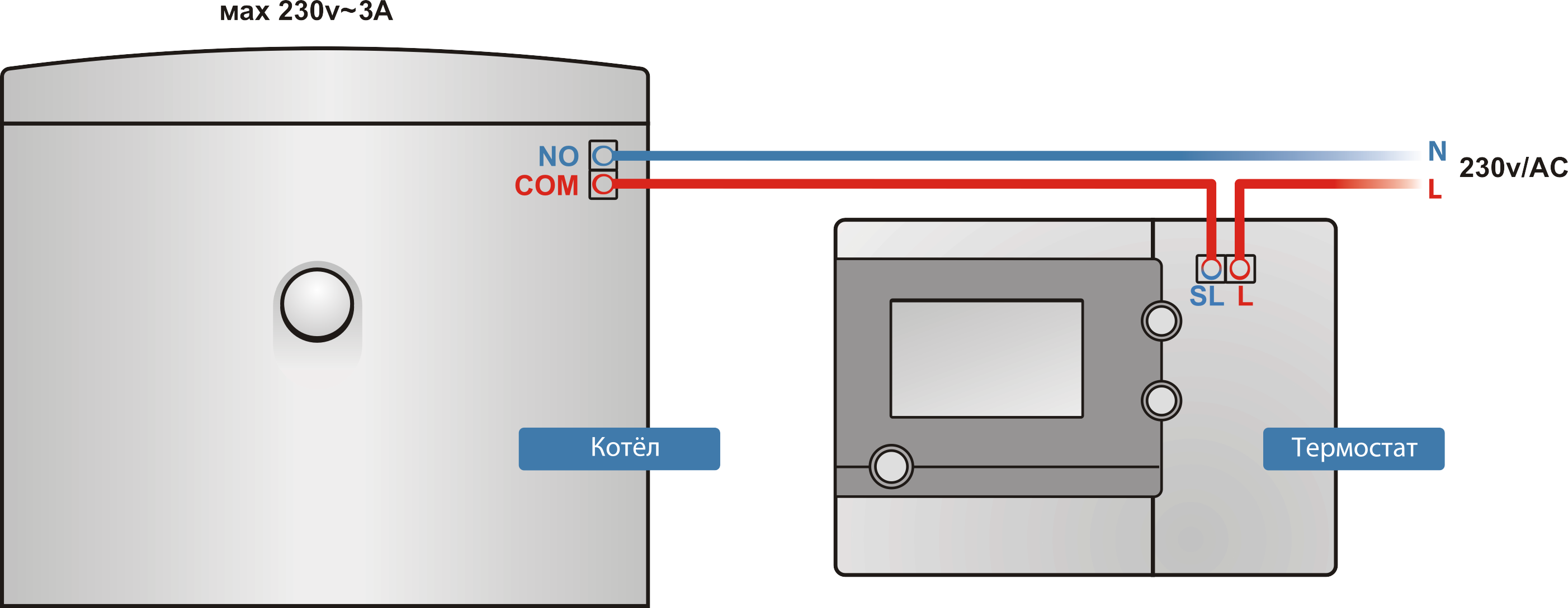Скрытые параметры комнатных терморегуляторов.