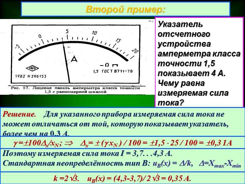 Показатель частоты переменного тока: измерение с помощью мультиметра и частотометра
