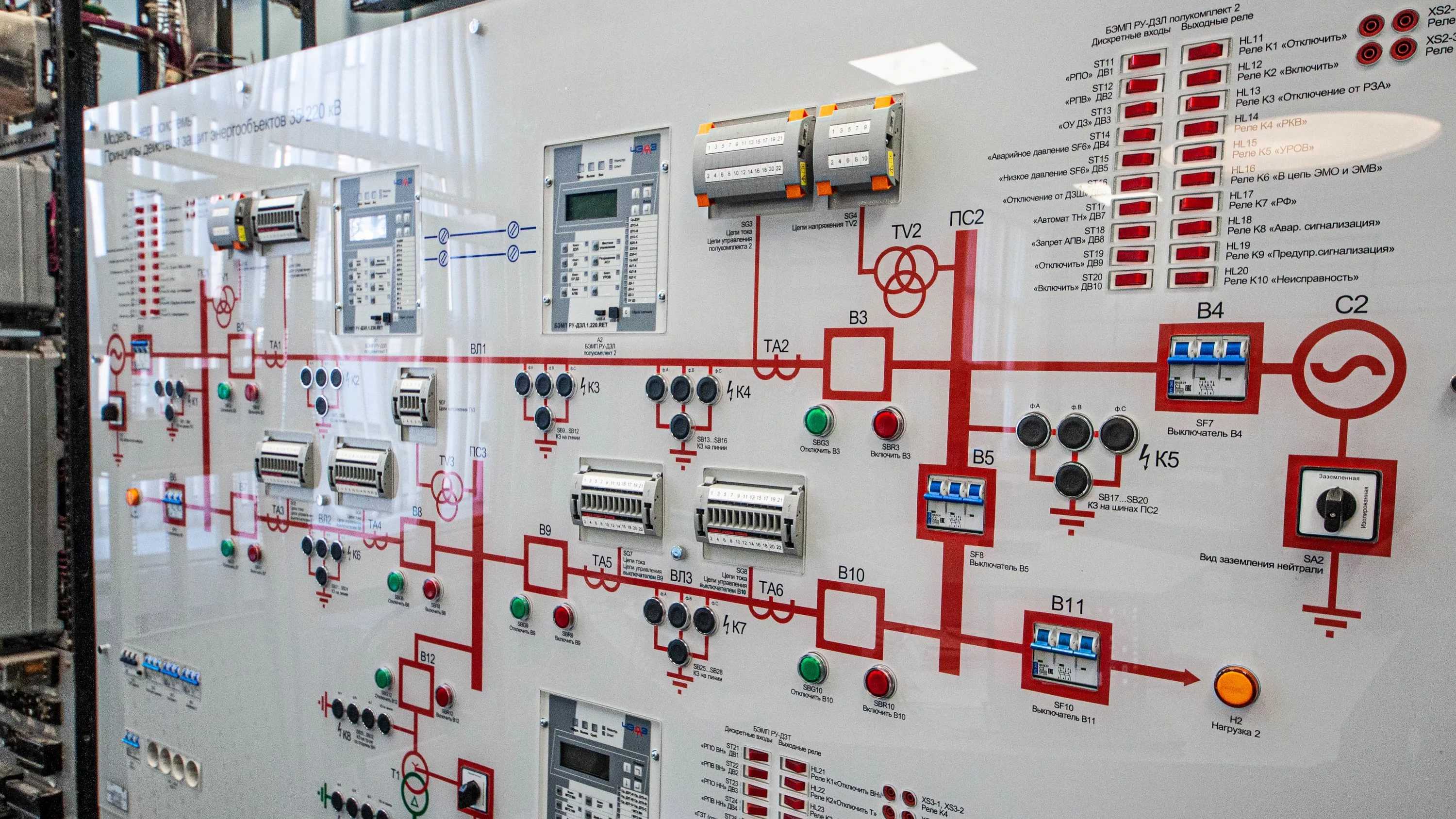 Автоматизация управления системами электроснабжения