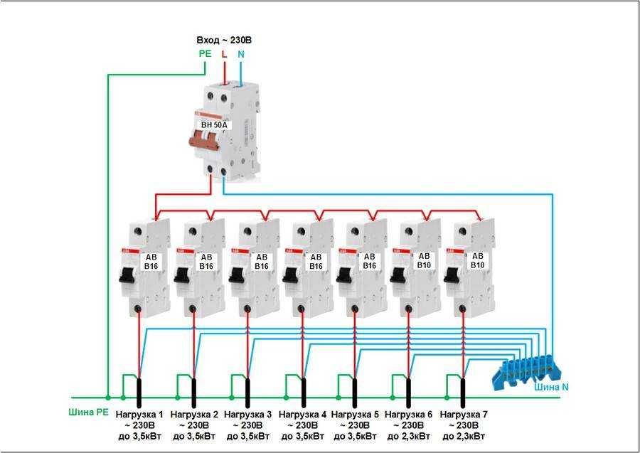 Схема подключения узо и автоматов