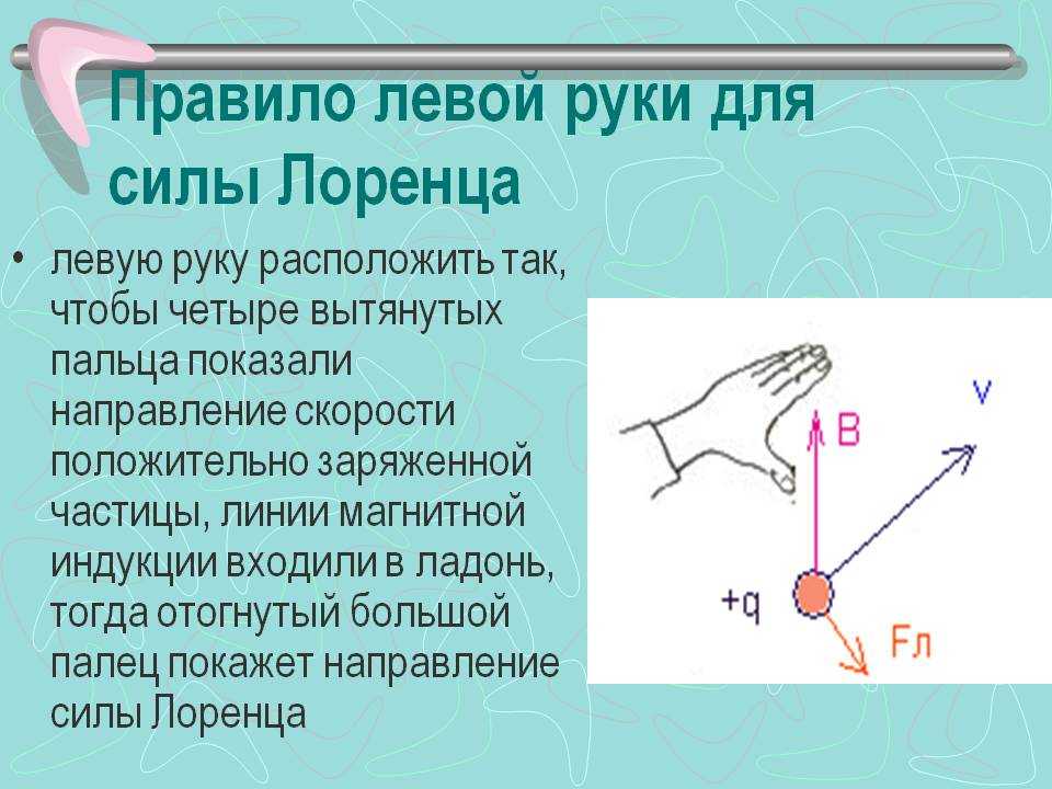 Как определить направление частиц. Сила Лоренца правило левой руки. Правило левой руки физика сила Лоренца. Правило правой руки Лоренца. Нахождение силы Лоренца по правилу левой руки.