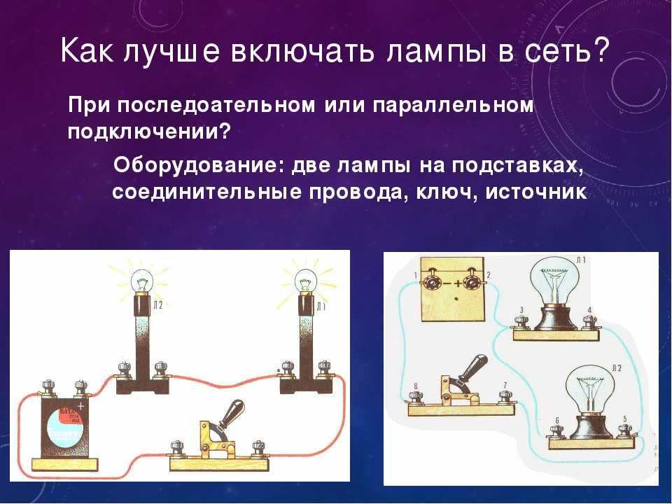 Описание и принцип работы лампочки