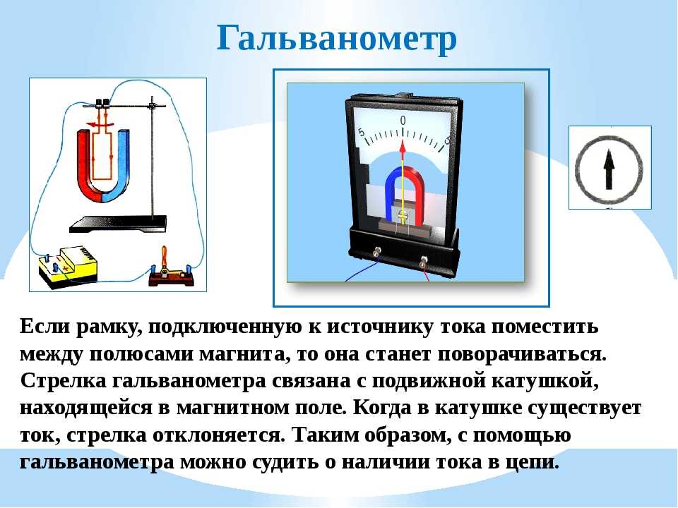Гальванометр - магнитоэлектрическая система
 - большая энциклопедия нефти и газа, статья, страница 1