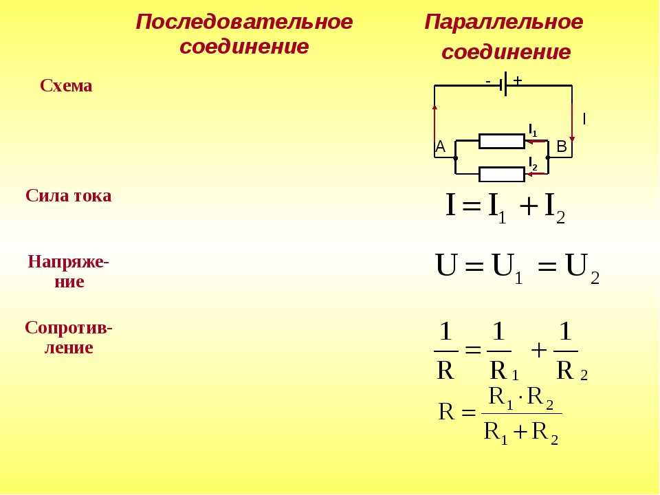 Сопротивление цепи при последовательном соединении резисторов. Тепловая мощность формула параллельное соединение. Последовательное соединение резисторов формула сопротивления. Схема направления тока последовательное соединение. Сила тока и напряжение при параллельном соединении.