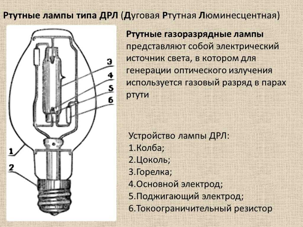 Лампа ДРЛ состоит из стеклянной колбы, у которой снизу установлен цоколь с резьбой Освещение происходит с помощью ртутно-кварцевой горелки, выполненной в виде трубки
