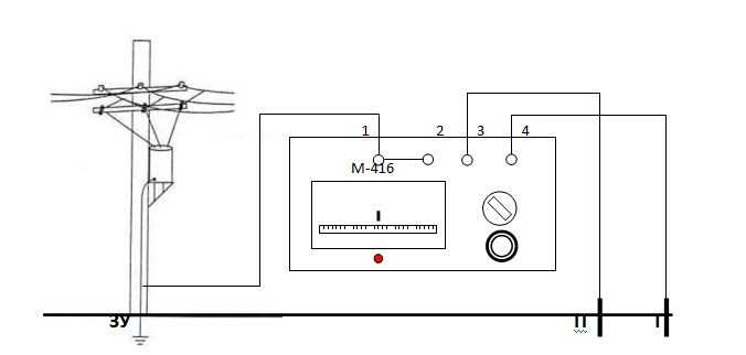 Как измерить сопротивление заземления с помощью мультиметра и мегаомметра