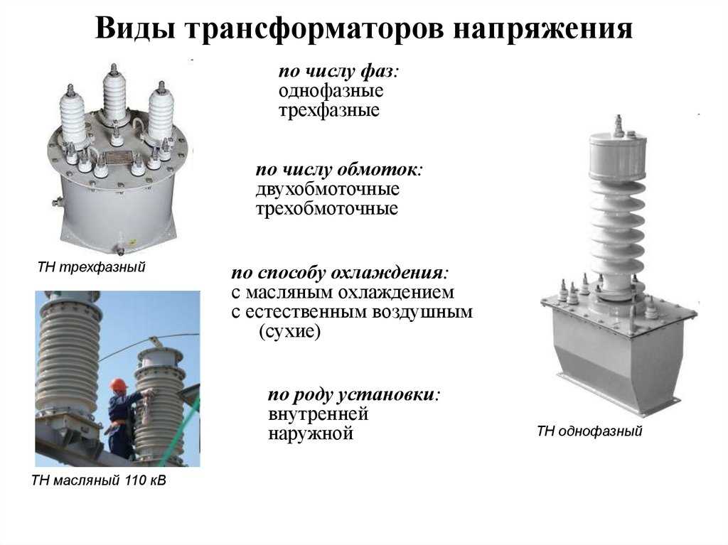 Принцип действия однофазного трансформатора: основные характеристики и режимы работы | radiochipi.ru