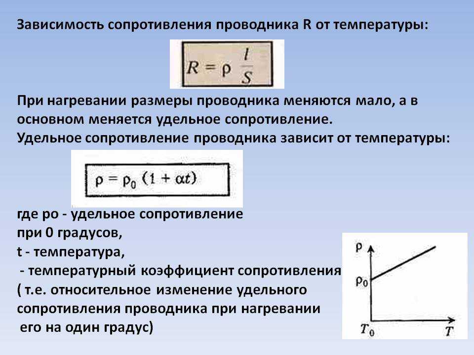 Полупроводник. n-тип, p-тип, примесные элементы.