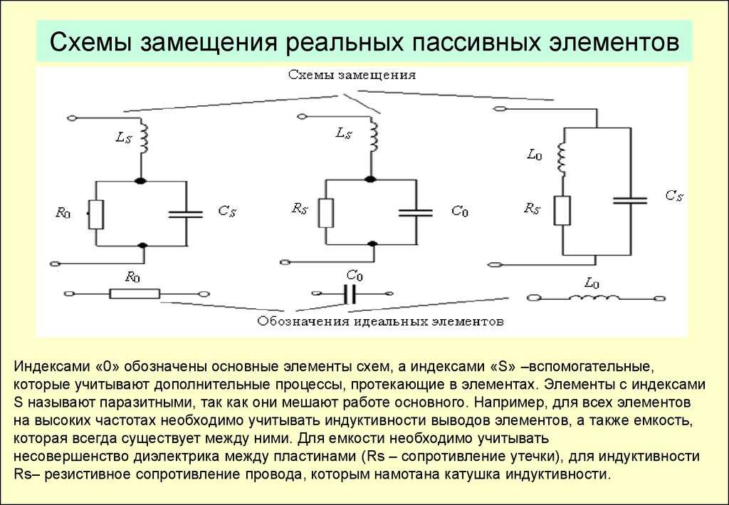 Структура электрических систем и сетей