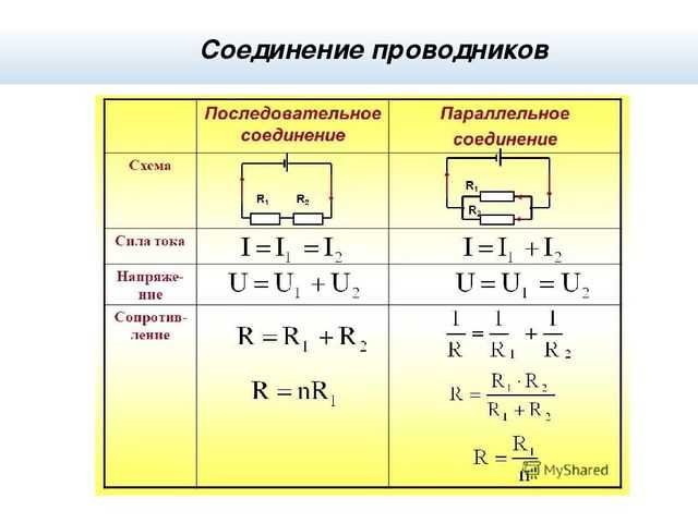Последовательное и параллельное соединение сопротивлений | у электрика.ру