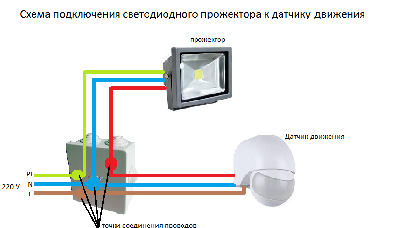 Фотореле для уличного освещения: выбора, схема подключения, настройка
