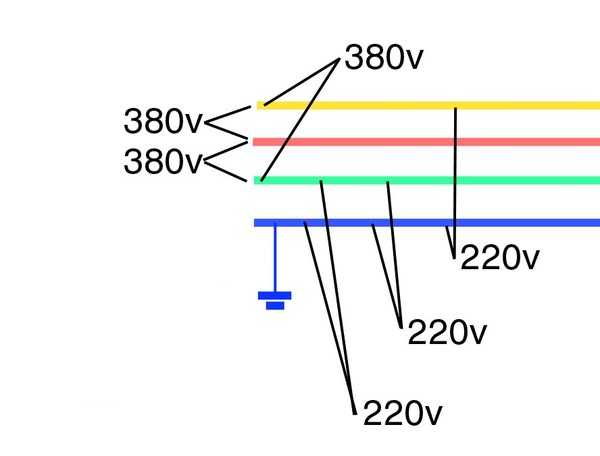 Как из 380 сделать 220 вольт: схема три фазы в одну