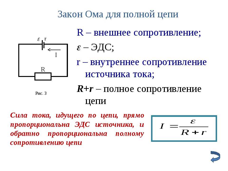 Закон ома для участка цепи простым языком. закон ома для участка цепи и полной цепи: формулы и объяснение