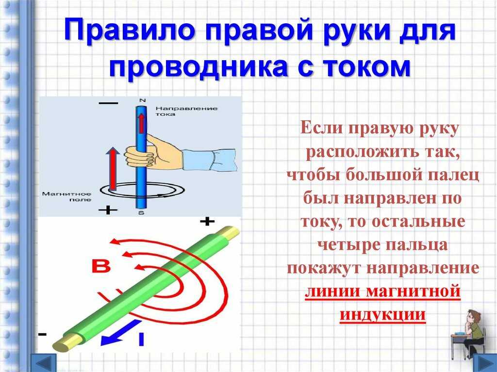 Определение направления вектора магнитной индукции с помощью правила буравчика и правила правой руки