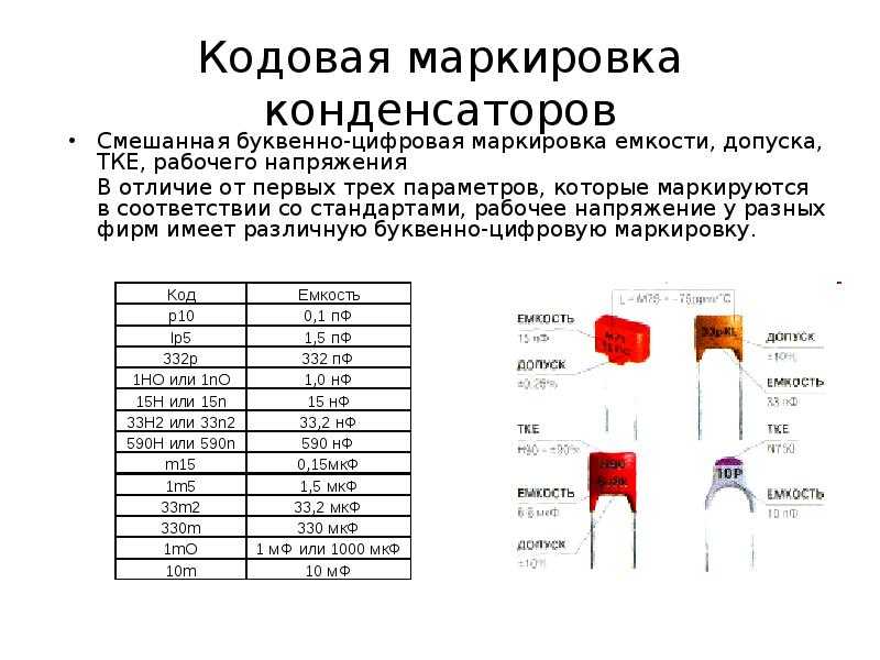Маркировка пленочных конденсаторов импортных - мастерок