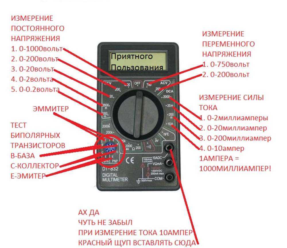 Как измерить сопротивление мультиметром - multimetri.ru