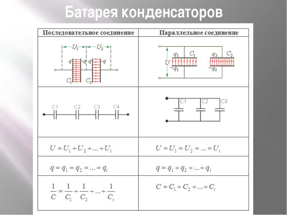 Как происходит последовательное и параллельное соединение конденсаторов Обзор способов подключения со схемами и расчет по формулам Расчет индуктивностей