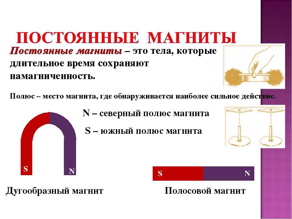 Постоянные магниты история и современное использование презентация