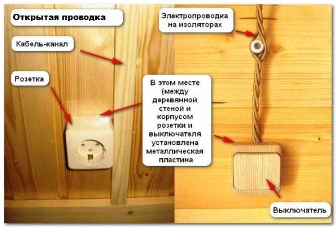 Проводка в бане своими руками — схема электропроводки, пошаговая инструкция как сделать освещение в сауне, парилке по госту + видео