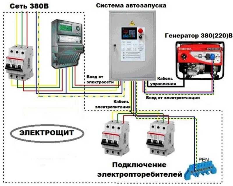 ✅ автозапуск для генератора своими руками схемы - tractor-sale.ru