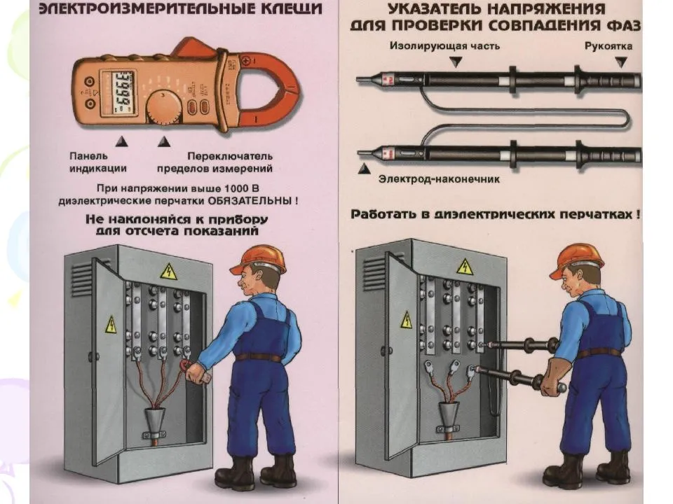 Технический регламент «о безопасности низковольтного оборудования»