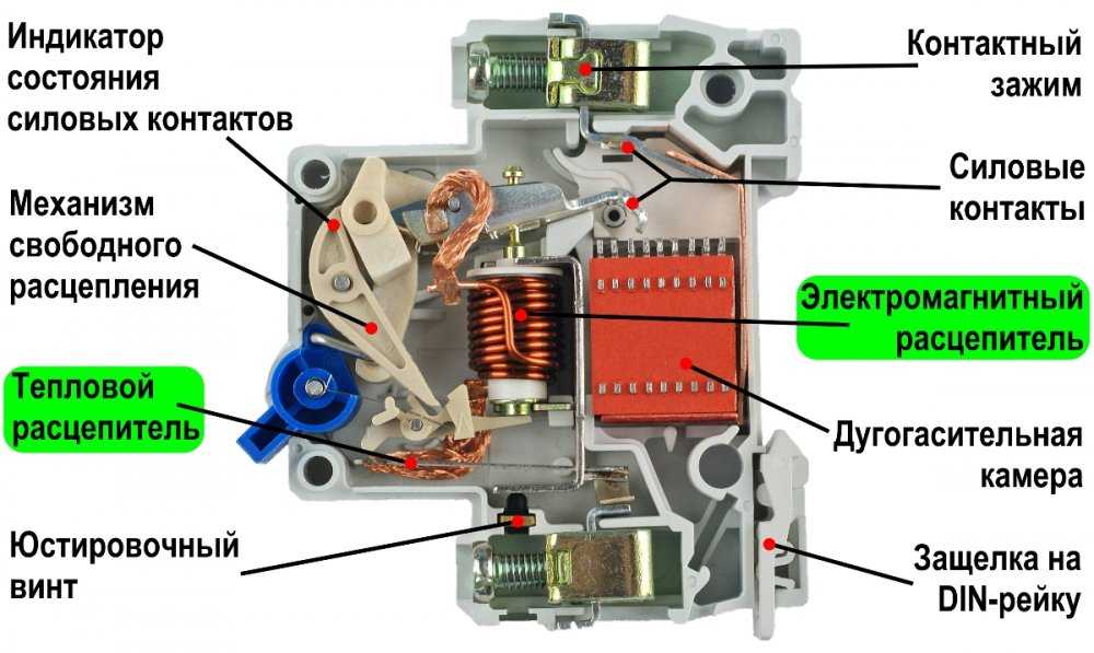 Маркування автоматичних вимикачів. типи, характеристики і призначення автоматичних вимикачів
