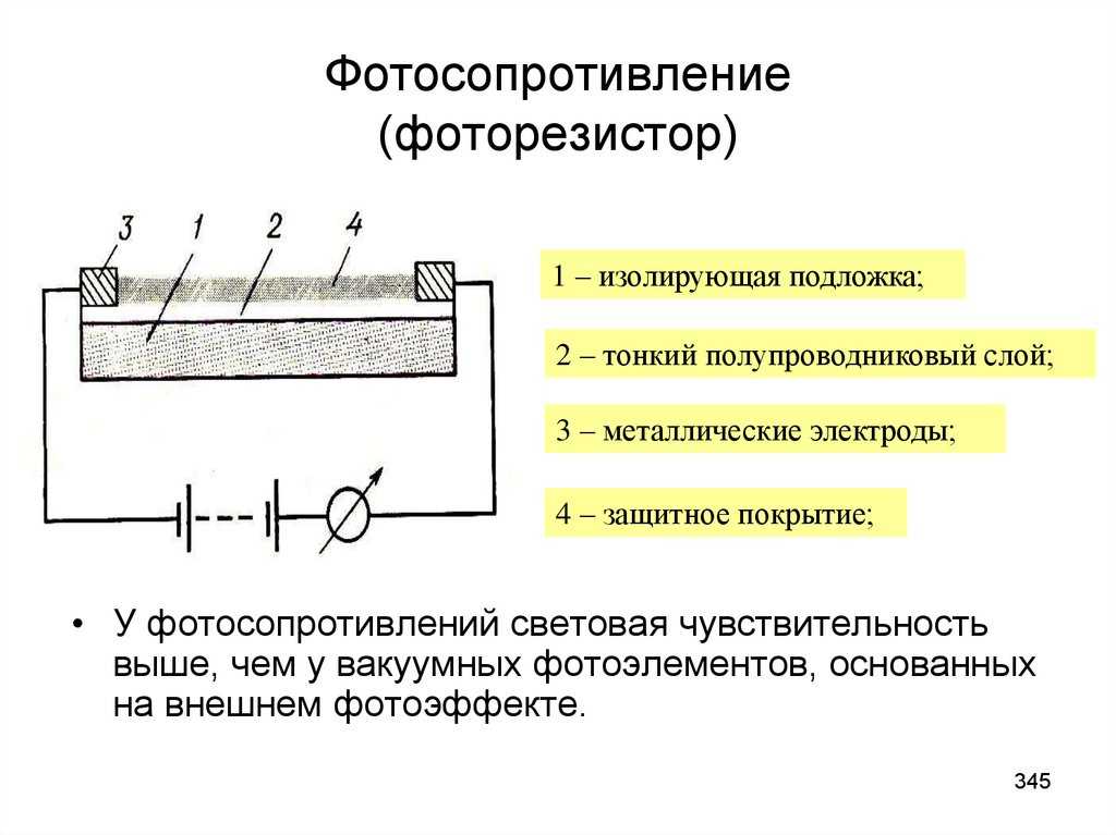 Фоторезисторы конструкция и схема включения фоторезистора