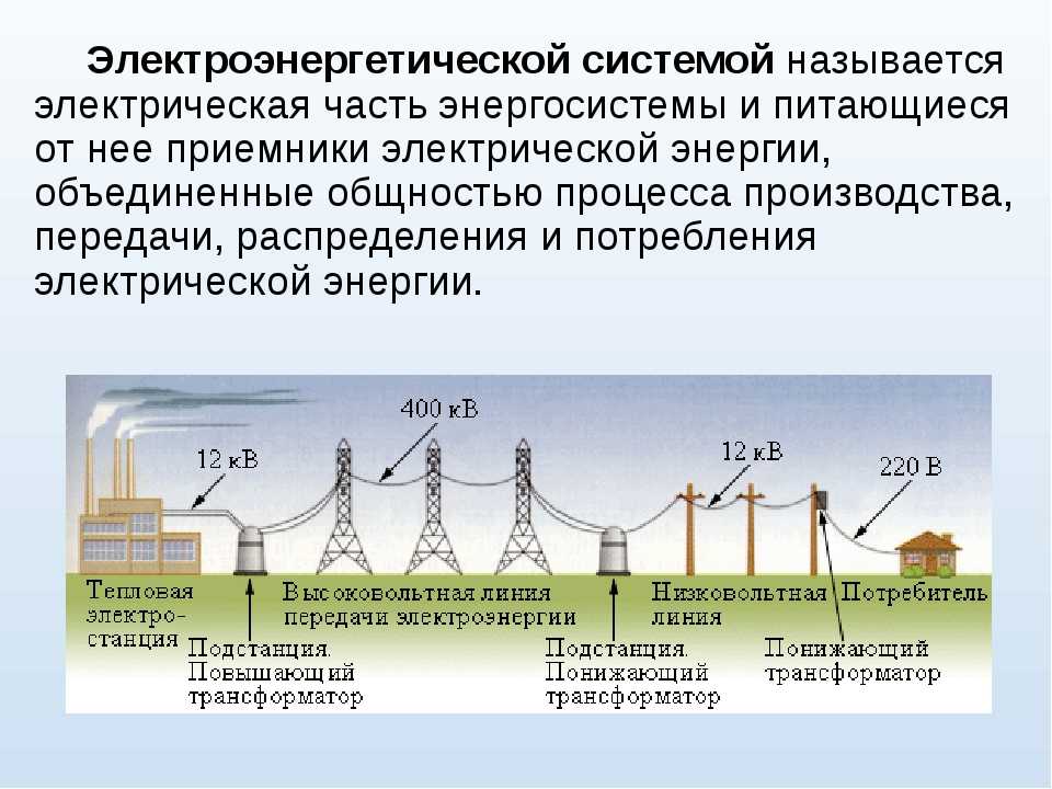 Правила технической эксплуатации электрических станций и сетей российской федерации 2022 год. последняя редакция