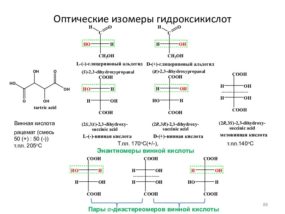 D изомерия. Оптические изомеры 3-гидроксибутановой кислоты. Виннокаменная кислота оптические изомеры. Структурные формулы оптических изомеров. Оптическая изомерия винной кислоты.