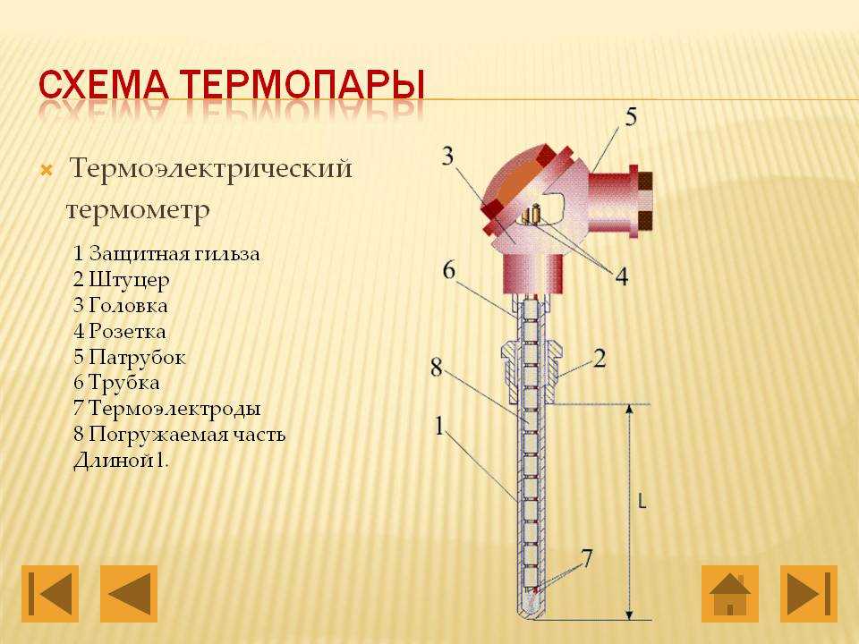 Принцип работы термопары: описание, устройство, схема :: syl.ru