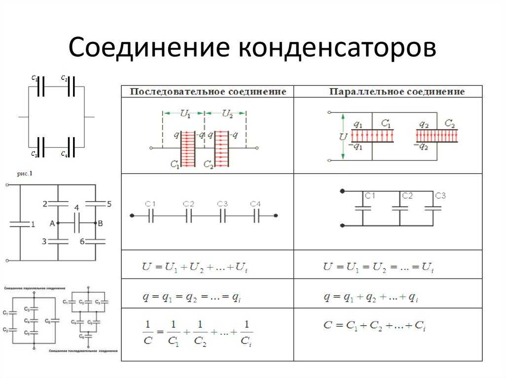 Импеданс параллельного и последовательного соединения резисторов и конденсаторов