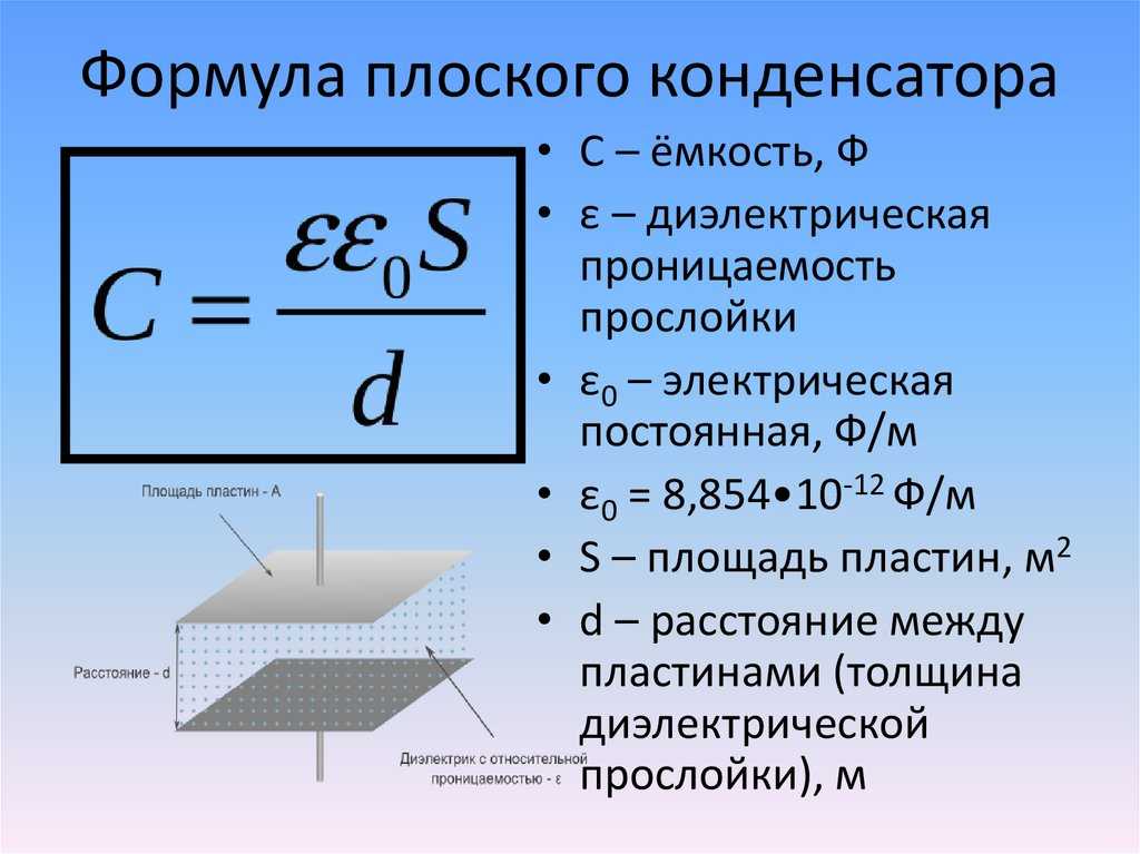 Расчет конденсаторов Формула емкости конденсатора Расчет плоской и циллиндрической конструкций Отличие в расчете сферической конструкции Способы соединения элементов в конденсаторах Влияние на емкость