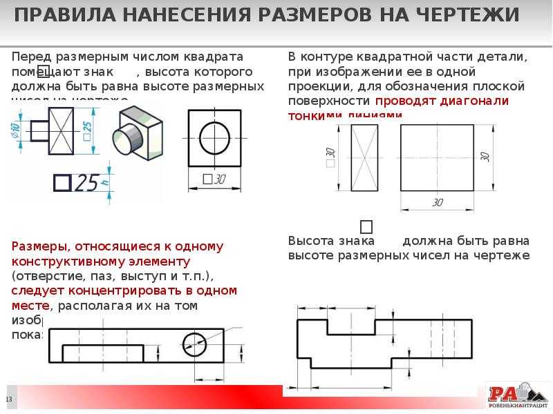 Расшифровка размеров на чертеже