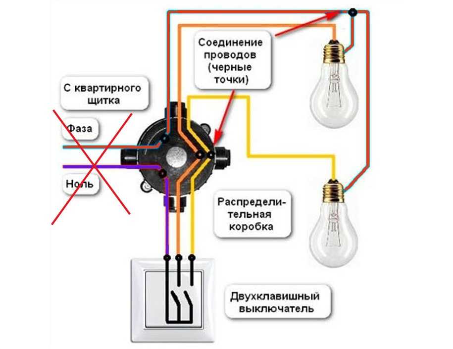 Параллельное и последовательное соединение лампочек: подробная инструкция схемы с выключателем