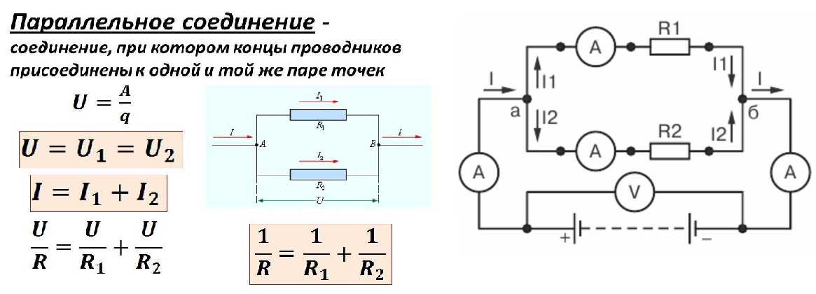 Последовательное и параллельное соединения проводников – fizi4ka