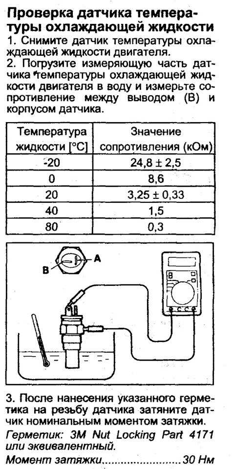Датчик температуры охлаждающей жидкости: где стоит, как проверить и заменить