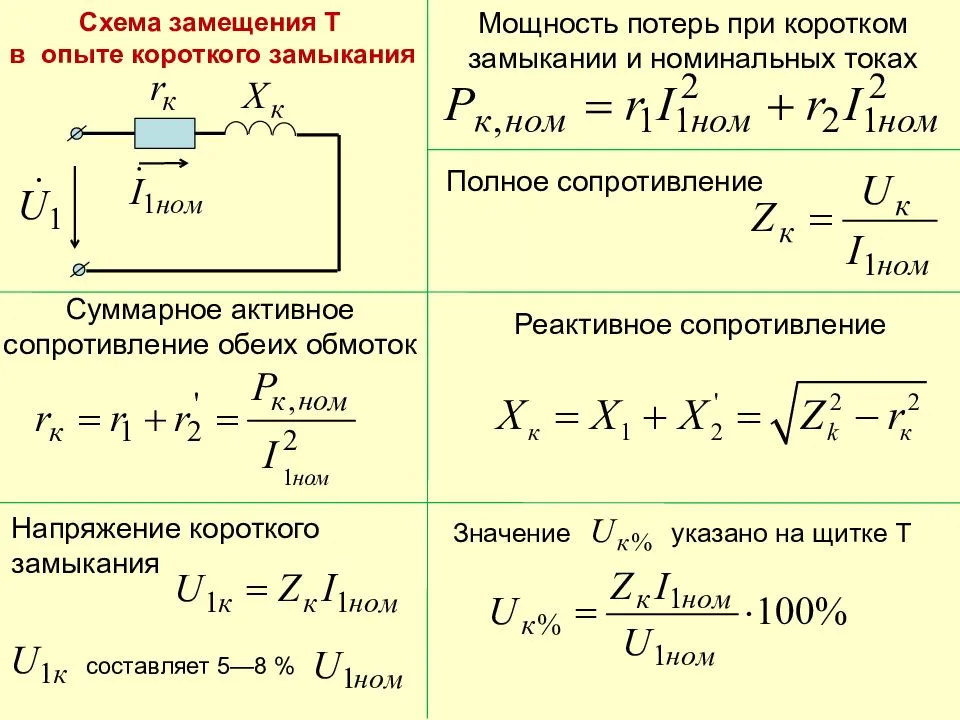 Энергоэффективные трансформаторы. особенности конструкции / публикации / элек.ру