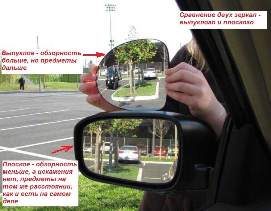 Как настроить часы на зеркале. Сферические зеркала для авто. Сферическое и асферическое зеркало.