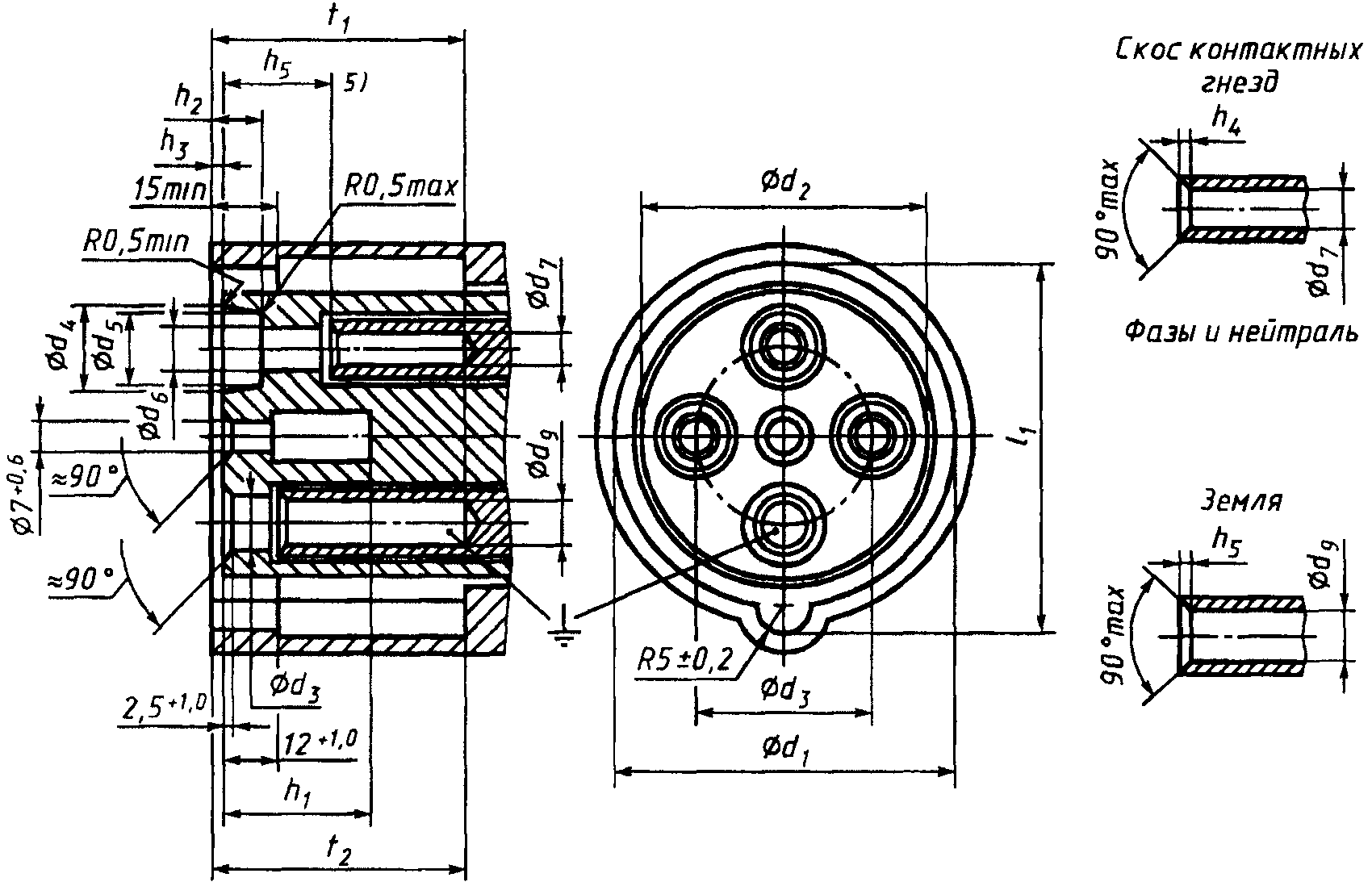 Схема подключения трехфазной розетки сси-125