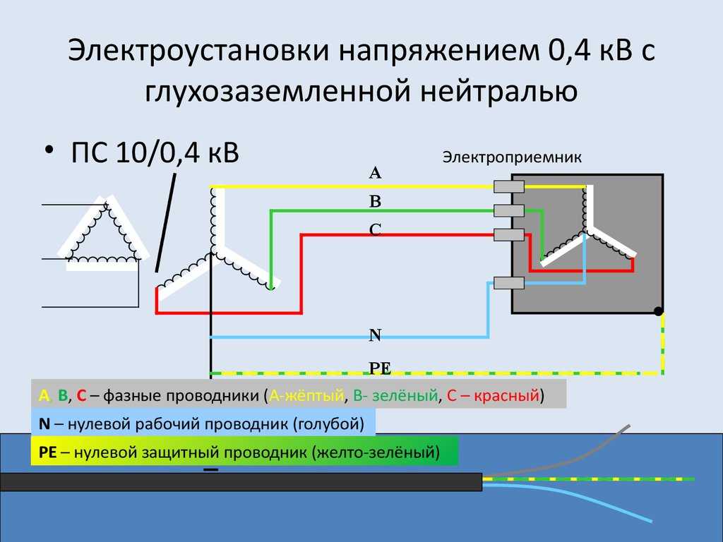 Заземление нейтрали трансформатора, схема заземления силового, понижающего и трансформатора тока