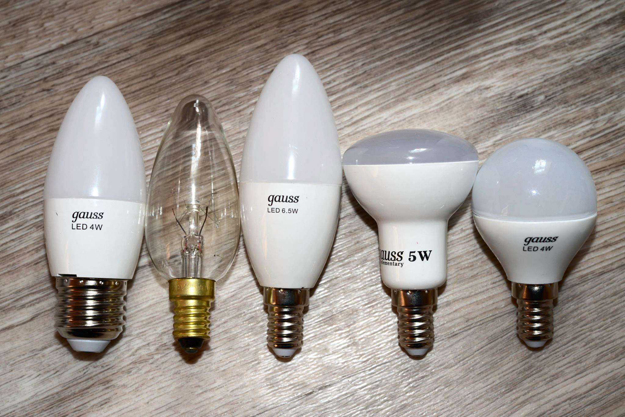 Светодиодные led-лампы: топ-лучших производителей 2020 года