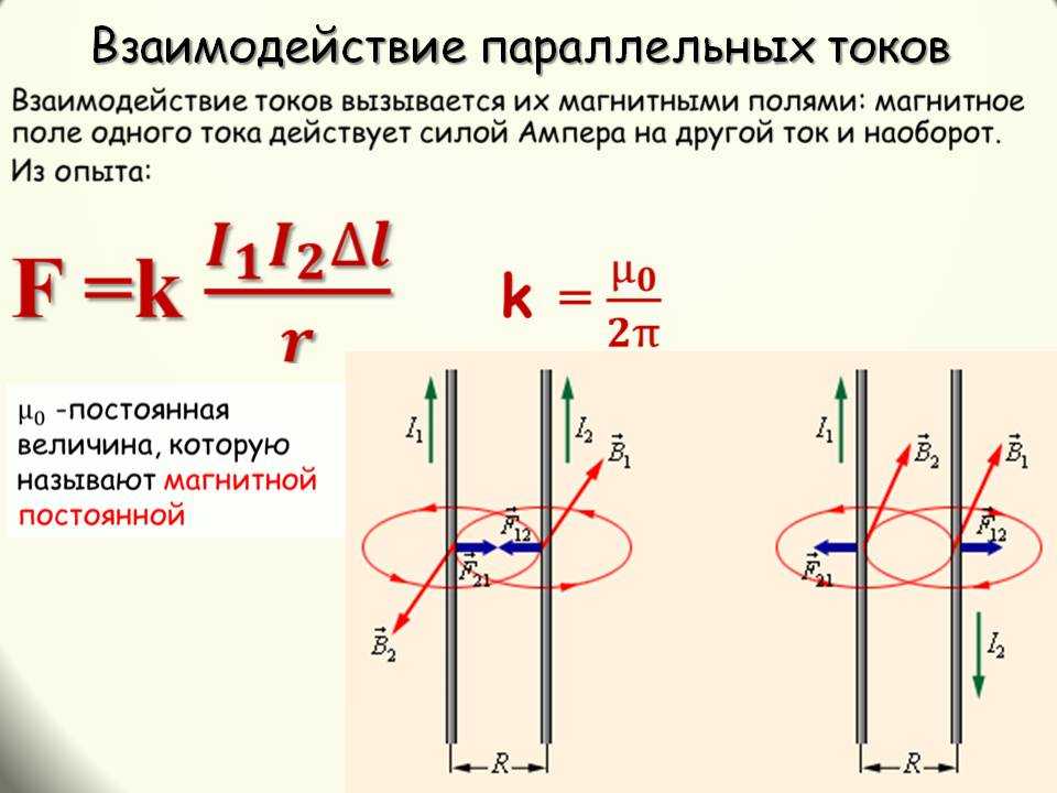 Fizika / поток вектора магнитной индукции. теорема гаусса для поля вектора магнитной индукции