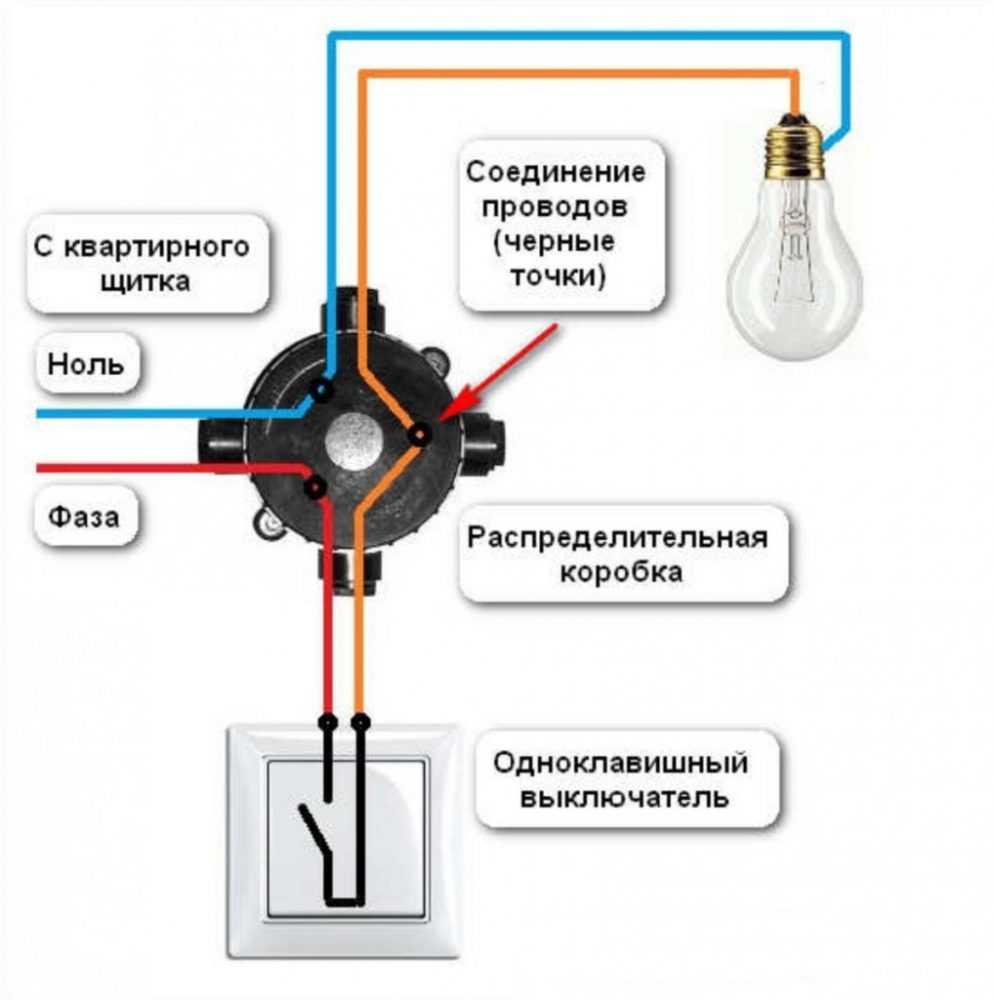 Схема подключения выключателя к лампочке с распределительной