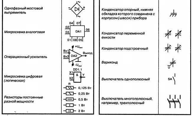 Распиновка и маркировка советских радиодеталей | 2 схемы