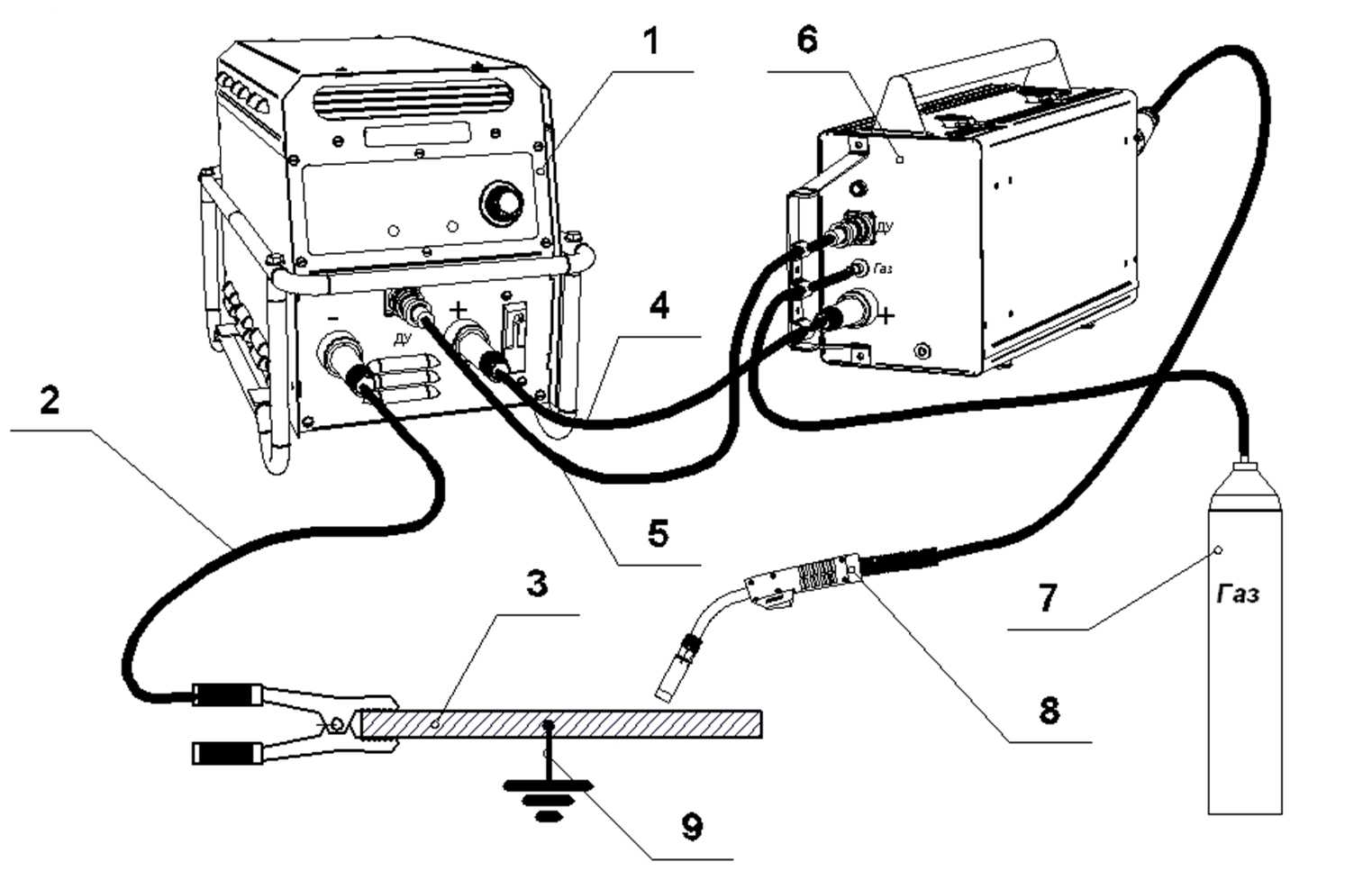 Как правильно варить инверторной сваркой для начинающих: переменный и постоянный ток, сечение кабеля